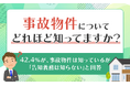 【事故物件についてどれほど知ってますか?】42.4%が、事故物件は知っているが「告知義務は知らない」と回答