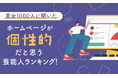 【男女1000人に聞いた】ホームページが個性的だと思う芸能人ランキング!