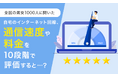 【全国の男女1000人に聞いた】自宅のインターネット回線、通信速度や料金を10段階で評価すると…?