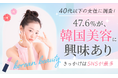 【40代以下の女性に調査!】47.6%が、韓国美容に「興味あり」きっかけはSNSが最多