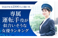 【全国の男女1000人に聞いた】専属運転手役が似合いそうな女優ランキング!