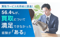 【買取サービス利用者に調査!】56.4%が、買取について満足できなかった経験が「ある」