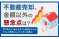 【不動産売却、金額以外の懸念点は?】57.8%が「売れるまでに時間がかかりそう」と回答しもっとも多い結果に