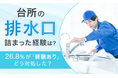 【台所の排水口詰まった経験は?】26.8%が「経験あり」どう対処した?