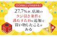 【〇〇円以上で1回引ける!】27.7%が、店頭のクジ引き条件を満たすために「追加で買い物したことがある」