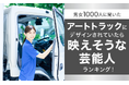 【男女1000人に聞いた】アートトラックにデザインされていたら映えそうな芸能人ランキング!