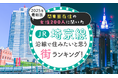 【関東圏在住の女性200人に聞いた】JR埼京線沿線で住みたいと思う街ランキング! 2025年最新版