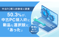 【中古PC購入経験者に調査】50.3%が、中古PC購入時に新品も選択肢に「あった」中古を選んだ理由とは?