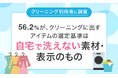 【クリーニング利用者に調査】56.2%が、クリーニングに出すアイテムの選定基準は「自宅で洗えない素材・表示のもの」