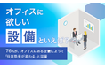 【オフィスに欲しい設備といえば?】76%が、オフィスにある設備によって「仕事効率が変わる」と回答