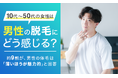 【10代~50代の女性は男性の脱毛にどう感じる?】約9割が、男性の体毛は「薄いほうが魅力的」と回答