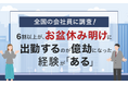 【全国の会社員に調査!】6割以上が、お盆休み明けに出勤するのが億劫になった経験が「ある」