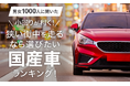 【男女1000人に聞いた】小回りが利く!狭い街中を走るなら選びたい国産車ランキング!