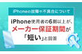 【iPhoneの故障や不具合について】iPhone使用者の6割以上が、メーカー保証期間が「短い」と回答