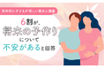 【将来的に子どもが欲しい男女に調査】6割が、将来の子作りについて「不安がある」と回答