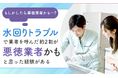 【もしかしたら悪徳業者かも...？】水回りトラブルで業者を呼んだ約2割が「悪徳業者かも」と思った経験がある