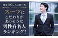 【男女1000人に聞いた】スーツにこだわりがありそうな男性有名人ランキング！
