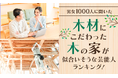 【男女1000人に聞いた】木材にこだわった「木の家」が似合いそうな芸能人ランキング！