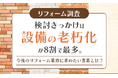 【リフォーム調査】検討きっかけは「設備の老朽化」が8割で最多。今後のリフォーム業界に求めたい要素とは？