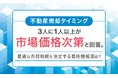 【不動産売却タイミング】3人に1人以上が「市場価格次第」と回答。最適な売却時期を決定する最終情報源は？