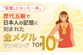 「伝説」となった一瞬。歴代五輪で日本人の記憶に刻まれた金メダルランキングTOP10！