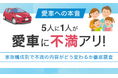 【愛車への本音】5人に1人が「愛車に不満アリ」！家族構成別で不満の内容がどう変わるか徹底調査