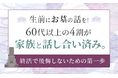 生前にお墓の話を！60代以上の4割が家族と話し合い済み。終活で後悔しないための第一歩