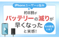 【iPhoneユーザーの悩み】約8割が「バッテリーの減りが早くなった」と実感！その原因とは？