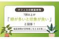 【オフィスの観葉植物】7割以上が「緑が多いと印象が良い」と回答！観葉植物が訪問者に与える印象とは
