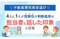 【不動産買取業者選び】4人に1人が信頼性の判断基準は「担当者と話した印象」と回答
