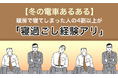 【冬の電車あるある】暖房で寝てしまった人の4割以上が「寝過ごし経験アリ」
