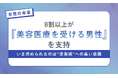 【女性の本音】8割以上が「美容医療を受ける男性」を支持。いま求められるのは“清潔感”への高い意識