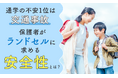 通学の不安1位は「交通事故」。保護者がランドセルに求める安全性とは？