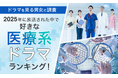 【ドラマを見る男女に調査】2025年に放送された中で好きな医療系ドラマランキング！