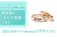 結婚指輪の購入、約8割が「2人で相談」し決定。重視したポイントは2人に1人が「デザイン」