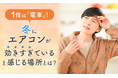 1位は「電車」！冬にエアコンが効きすぎていると感じる場所は？