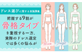 ドレス選びに関する意識調査。把握する9割が「骨格タイプ」を重視する一方、実際のドレス選定では多くの悩みが
