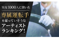 【男女1000人に聞いた】専属運転手を雇っていそうなアーティストランキング！
