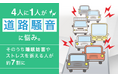 4人に1人が道路騒音に悩み。そのうち睡眠妨害やストレスを訴える人が約7割に