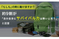 「もしも」の時に動けますか？約9割が「自分自身にサバイバル力は無いと思う」と回答