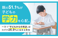 親の51.1％が子どもの学力を心配。一方で「子どもからの相談」はわずか26.0％に留まる実態