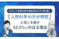ロボット支援手術の認知度はわずか約1割。「人間の手の方が精密」と信じる層が52.0％にのぼる理由