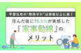 平屋住宅の“階段ゼロ”は想像以上に楽！住んだ後に26.5％が実感した「家事動線」のメリット