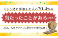 くじ引きに参加した人の70.4％が「当たったことがある」と回答！2人に1人がガラポンに惹かれる理由とは？
