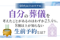 【40代以上のリアル】自分の葬儀を考えたことがあるのはわずか23.4％。8割以上が知らない「生前予約」とは？