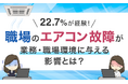 22.7%が経験！「職場のエアコン故障」が業務・職場環境に与える影響とは？