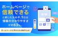 ホームページで「信頼できる」と感じた決め手、1位は「情報の分かりやすさ」が約63%。ホームページに求められる条件とは？
