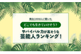 【男女1000人に聞いた】どこでも生きていけそう？サバイバル力が高そうな芸能人ランキング！
