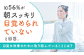 約56％が「朝スッキリ目覚められていない」と回答。目覚め改善のために取り組んでいることとは？