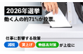 【2026年選挙】働く人の約71％が投票。仕事に影響する政策「減税」「賃上げ」「物価高対策」が上位に